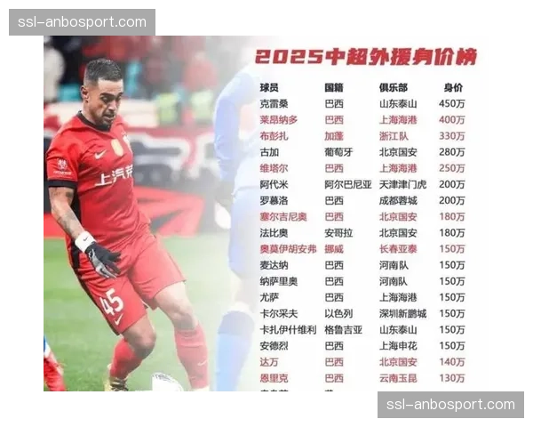 观点聚焦：赛季末段保级队进球效率反超中游球队现象分析